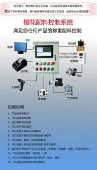 台湾樱花智能配料系统 革新饲料厂生产的称重与计算机系统服务